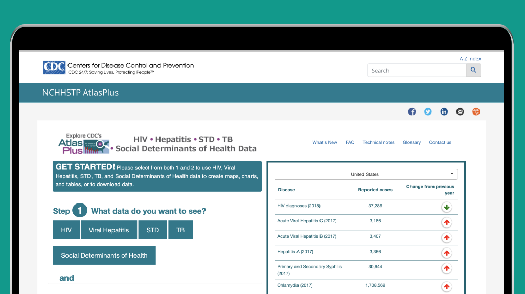 Data & Data Resources
