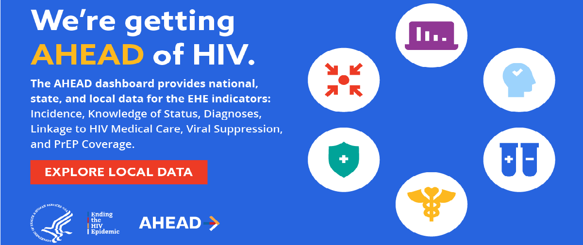 Sample Social Graphics